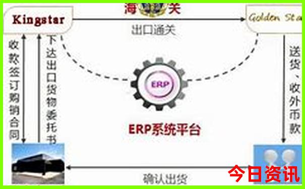 7月国内适合旅游的地方有哪些