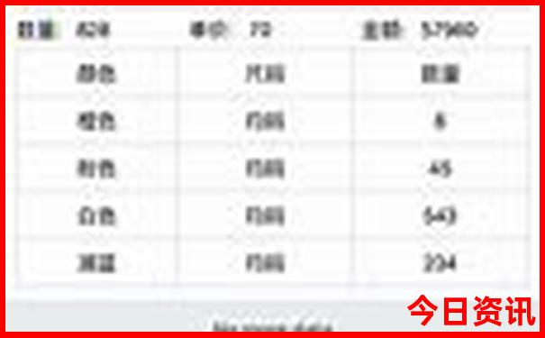 呼和浩特一日游去哪里比较好