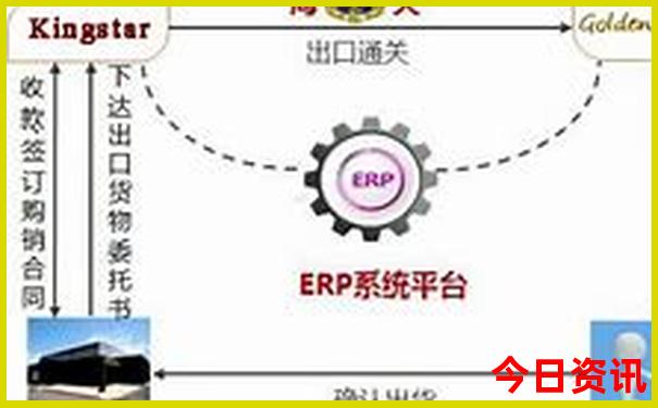 上海儿童必去10大景点