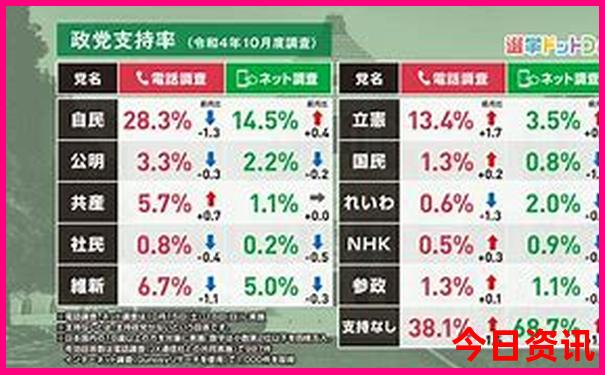 夏天哪个城市凉快适合居住