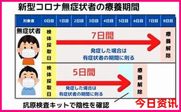 带孩子去北京哪里玩