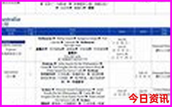 国产轻客排行榜前十名